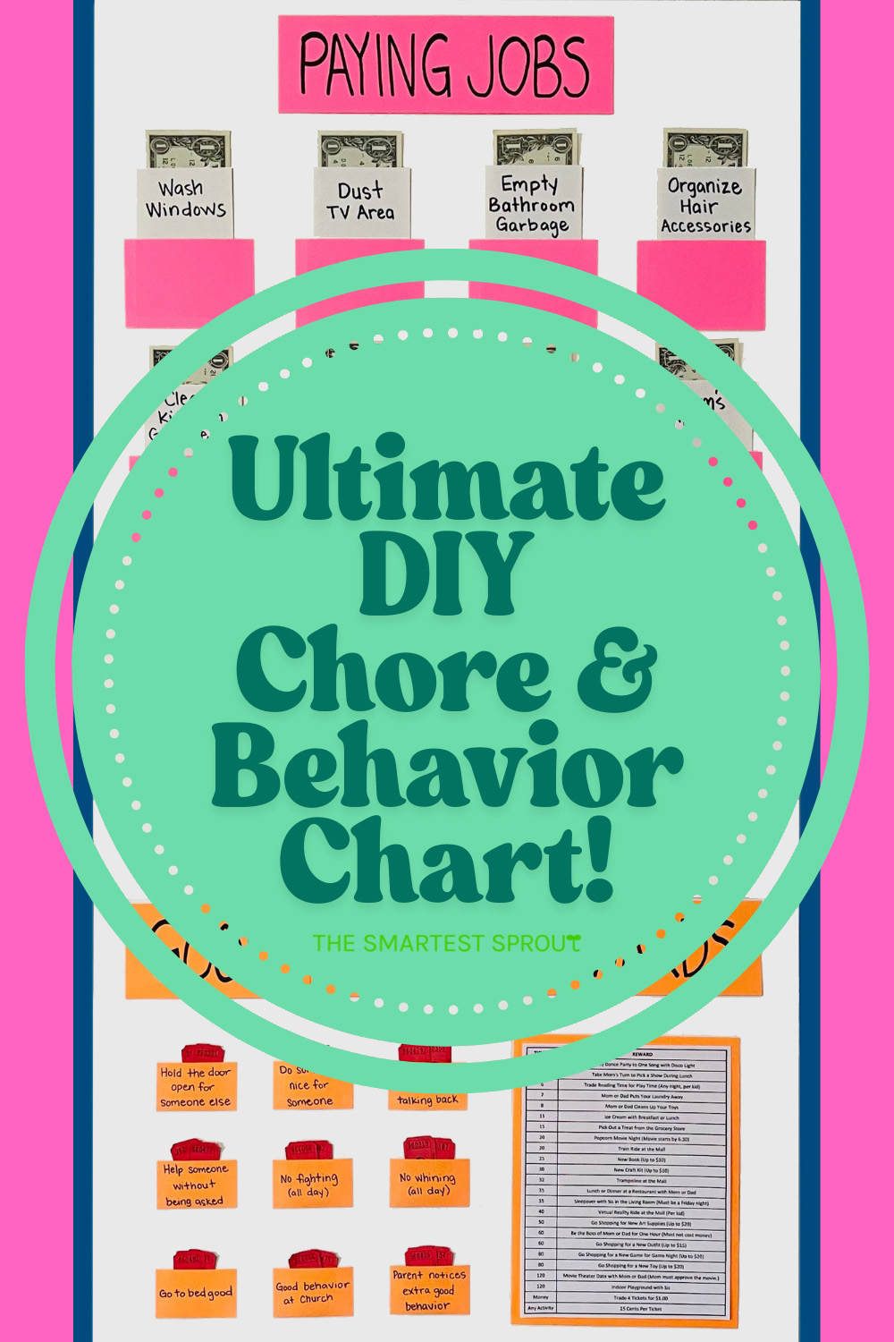 Ultimate DIY chore and behavior chart for kids with paying jobs, screen time rules, reward tickets, and sibling turn-taking system