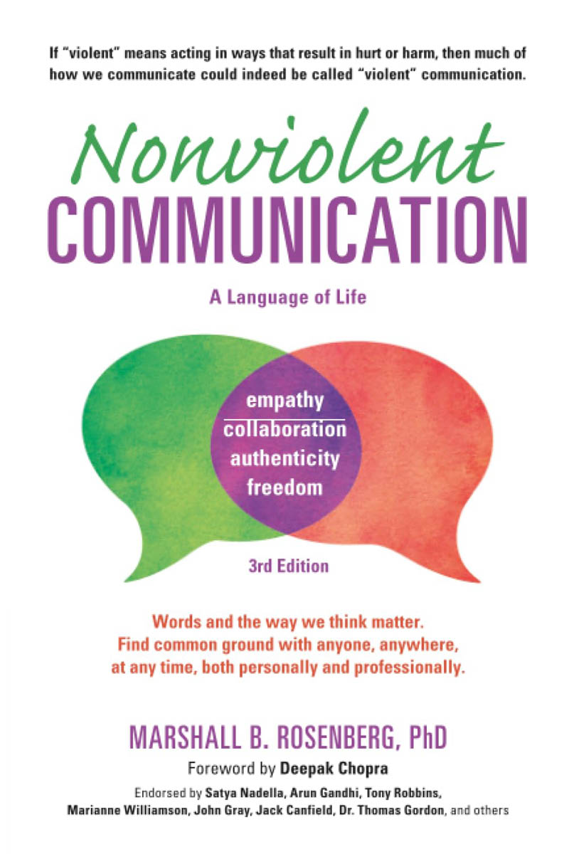 Nonviolent Communication by Marshall Rosenberg communication skills book cover